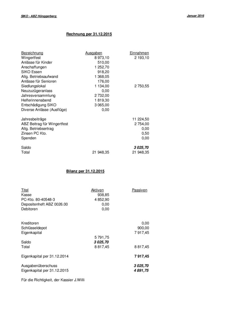 Rechnung 2015